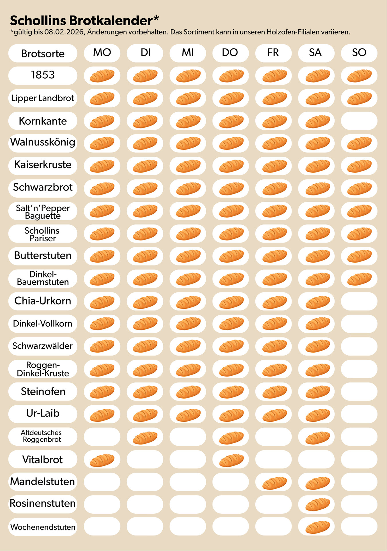 Brotkalender Q1 2026 - Brotkalender - Bäckerei Schollin Brotkalender Q1 2026 - Brotkalender - Bäckerei Schollin